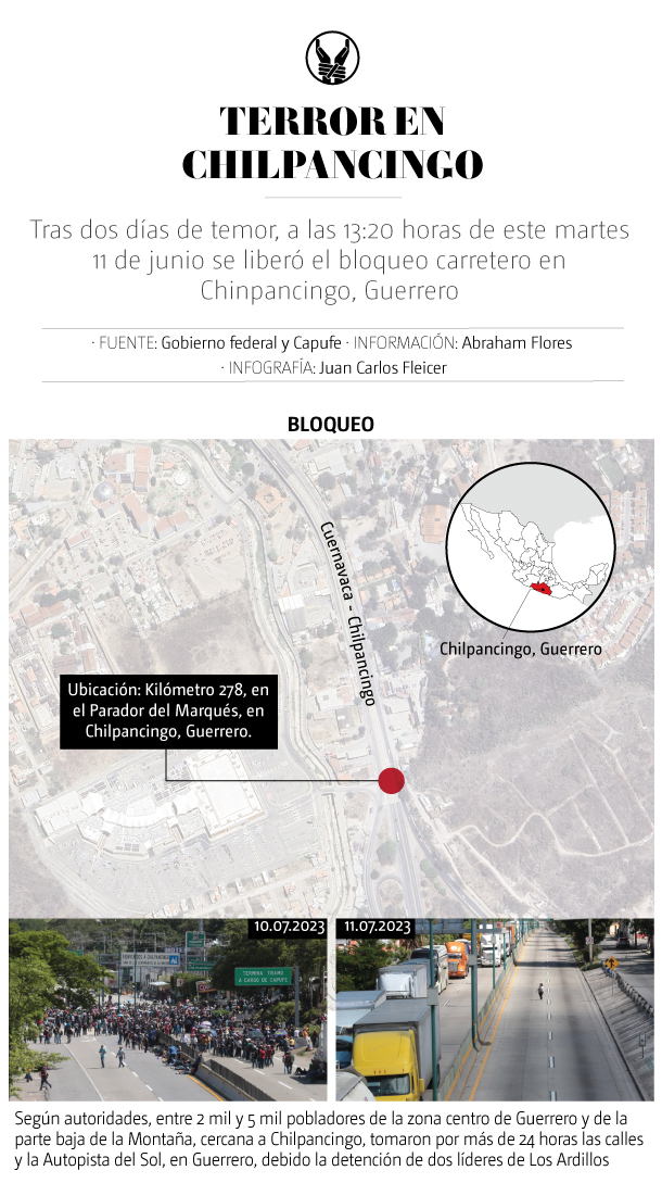 Terror en Chilpancingo.
