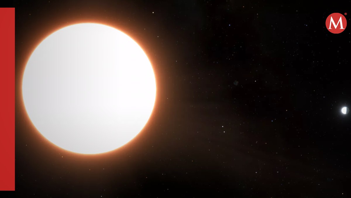 Nuevo exoplaneta brillante | Agencia Especial Europea