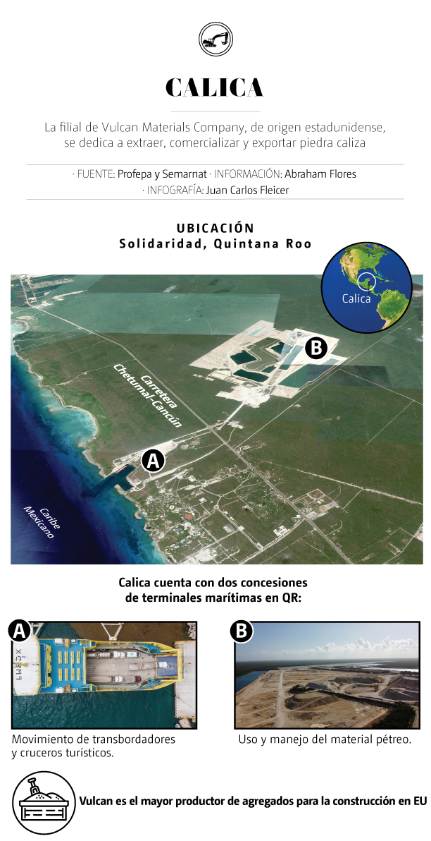 Empresa Calica