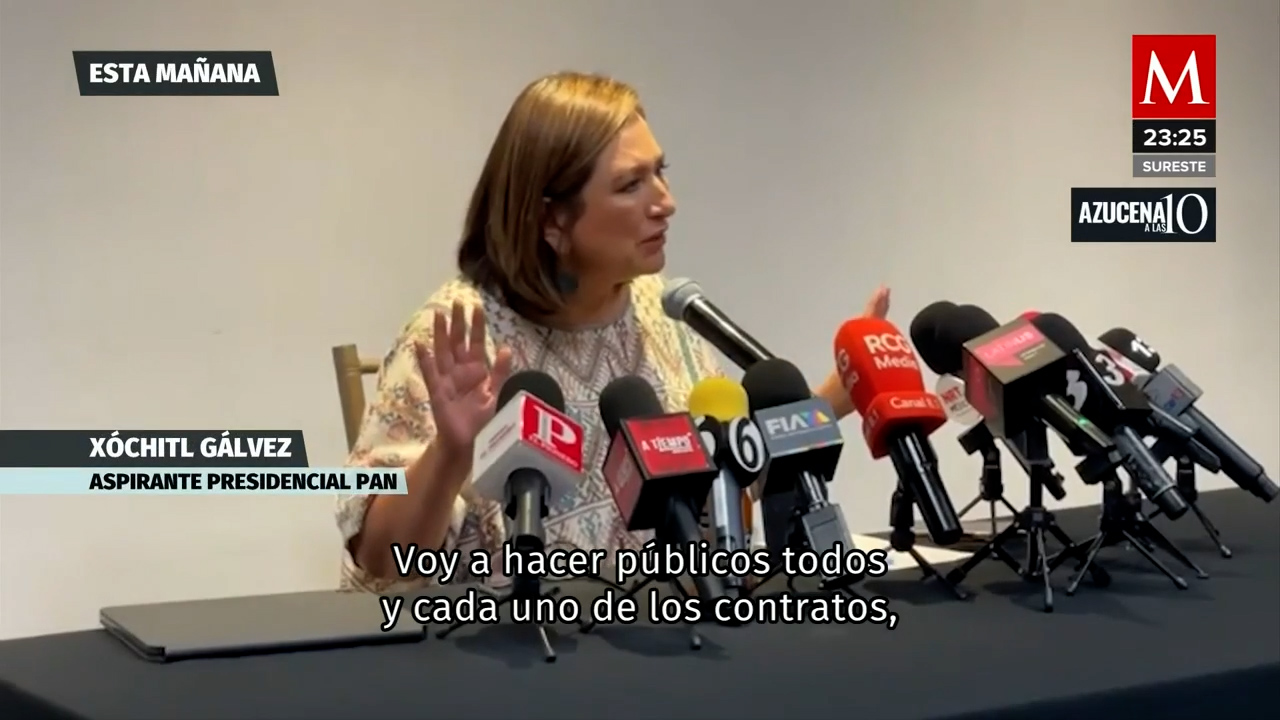 Xóchitl Gálvez: Revelando la Contratación de Empresas por el Gobierno de AMLO