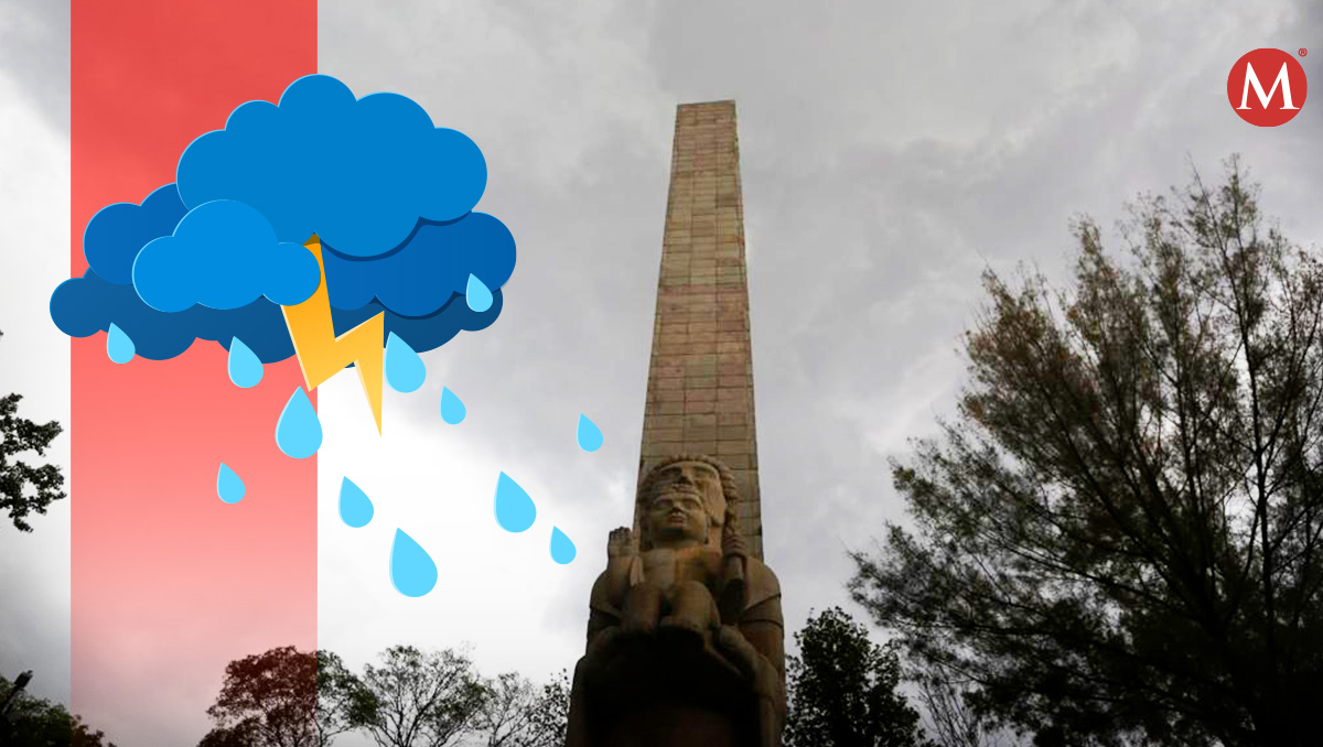 Pronóstico del clima. (Especial)