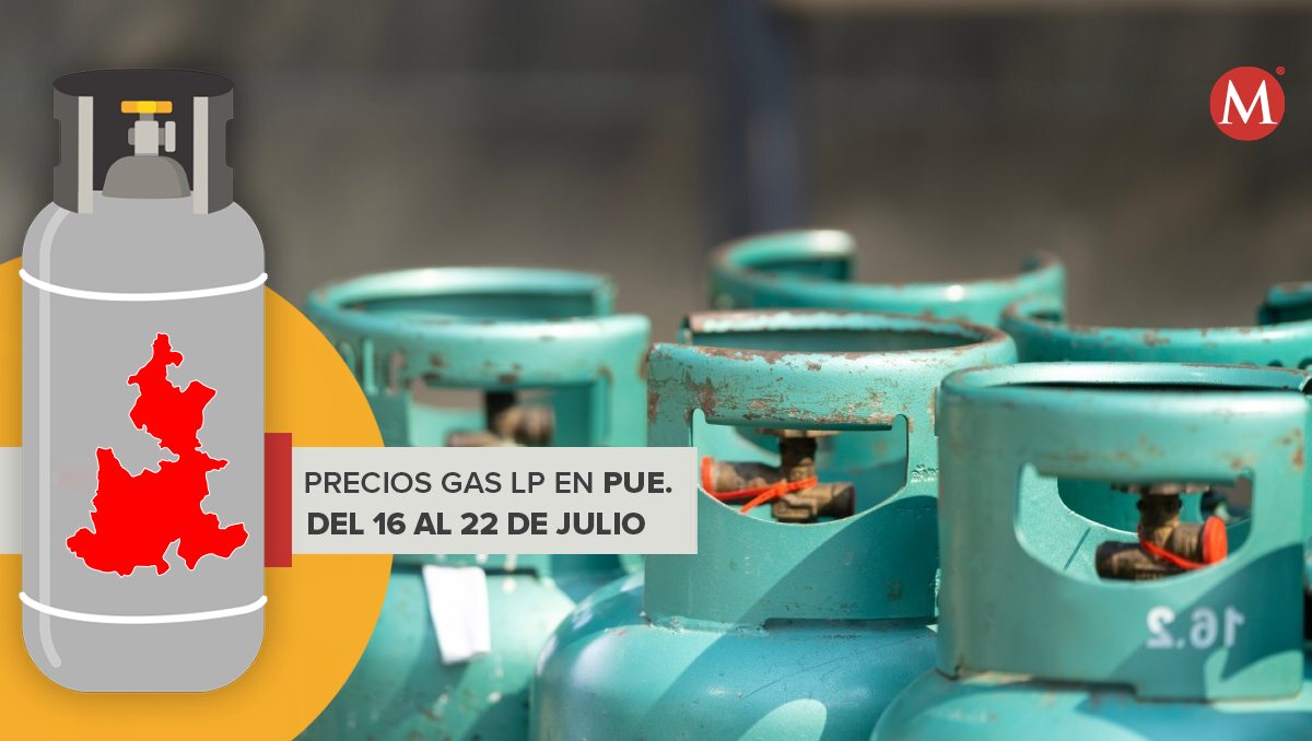 Gas LP en Puebla: Precios del 16 al 22 de julio de 2023 | Especial / DIseño Milenio