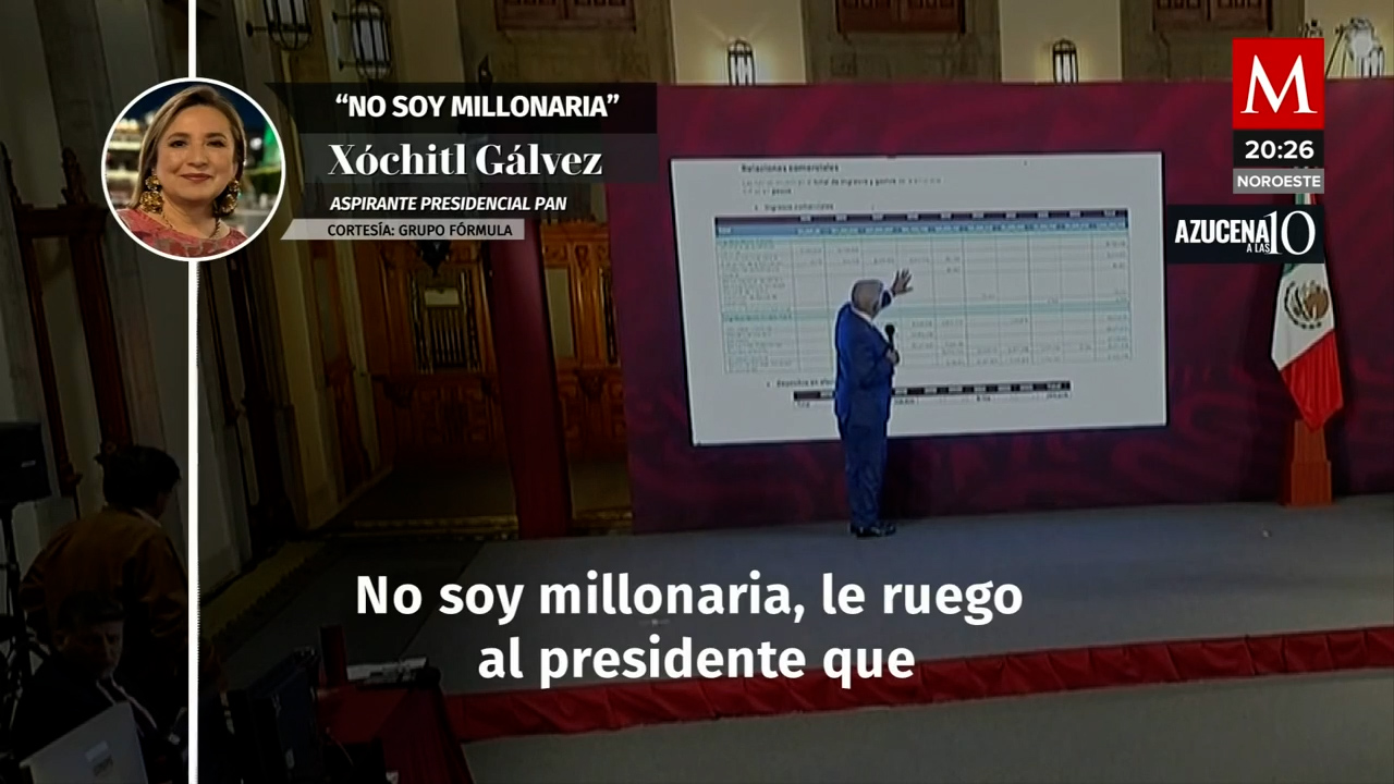 Declaraciones polémicas: AMLO acusa a Xóchitl Gálvez de ser millonaria