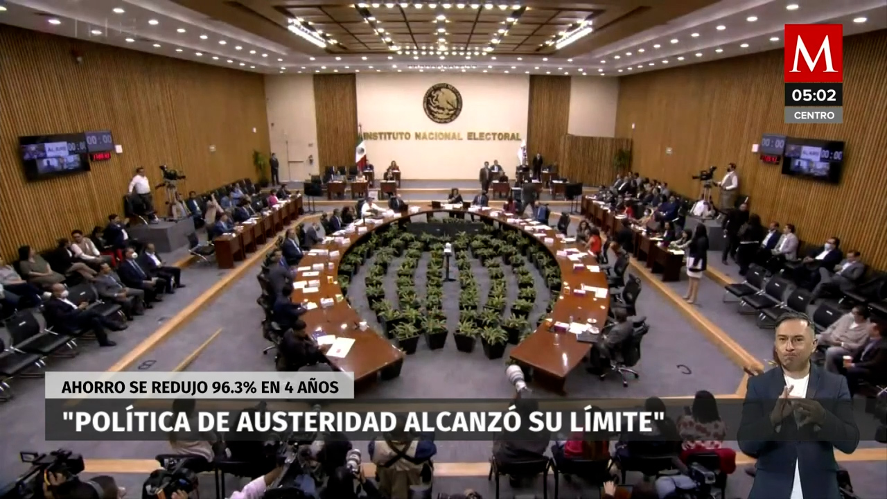 Desafíos de la Política de Austeridad: ¿Ha alcanzado su límite?