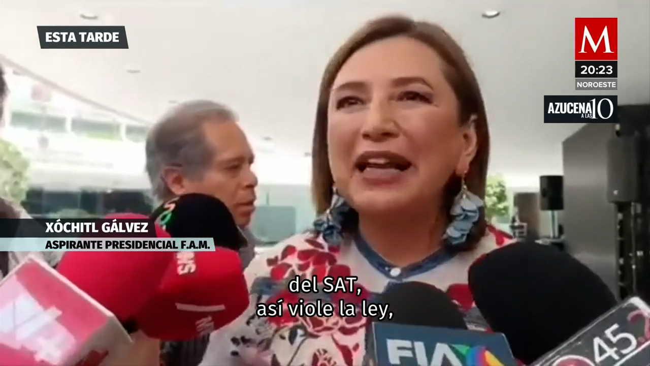 Xóchitl Gálvez: Desafiando al Presidente y Desenmascarando sus Temores Electorales