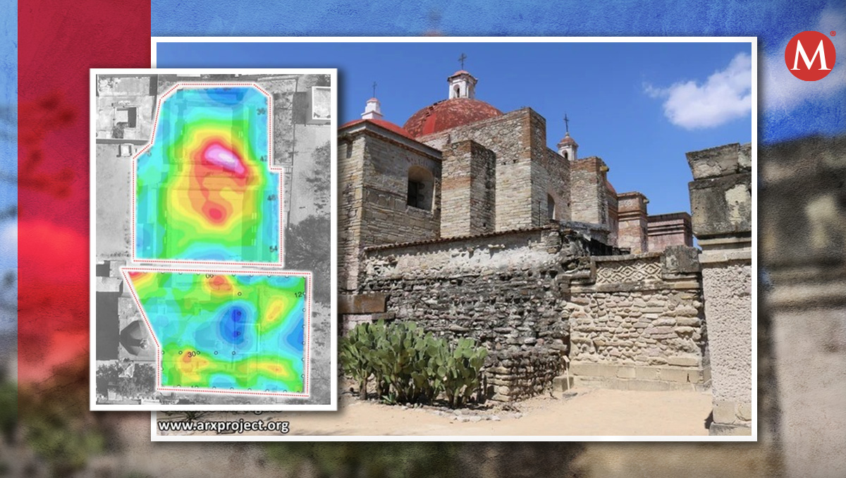 Descubren sistema de cuevas y pasadizos bajo iglesia en Mitla, Oaxaca. | ARX Project, A.C.