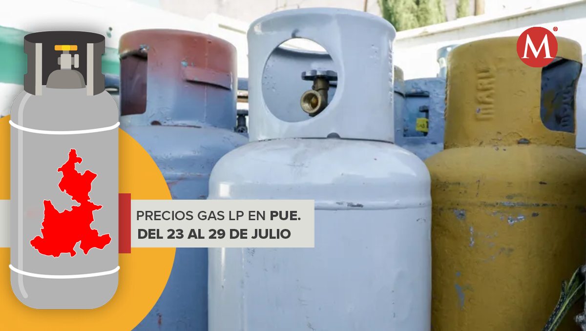 Gas LP en Puebla | Diseño Milenio
