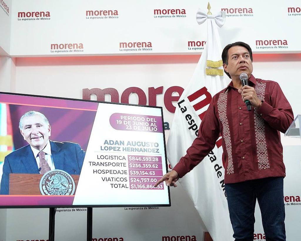 Reporte de gastos de las 'corcholatas' de Morena. (Especial)