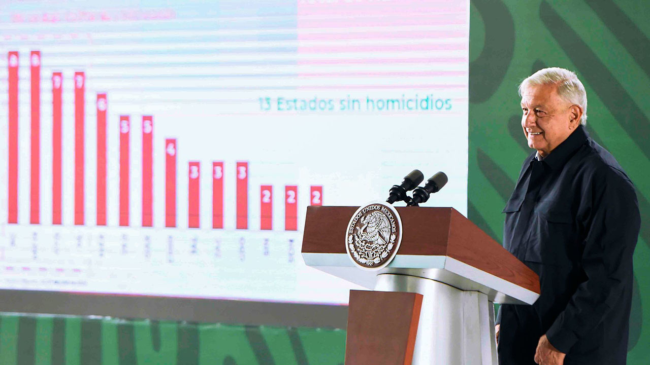 AMLO defiende al Ejército Mexicano; muestra encuesta de confianza social