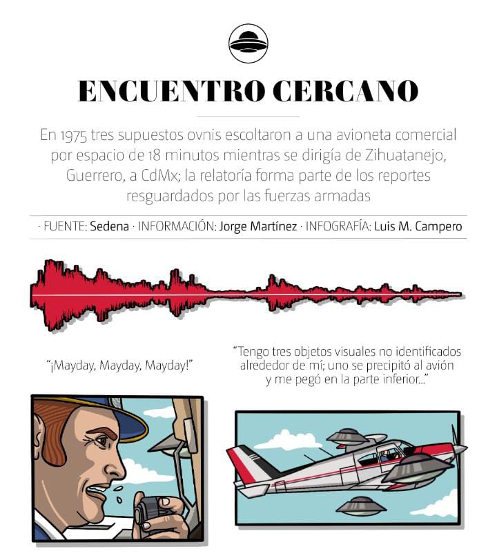 documento-servicio-navegacion-espacio-aereo