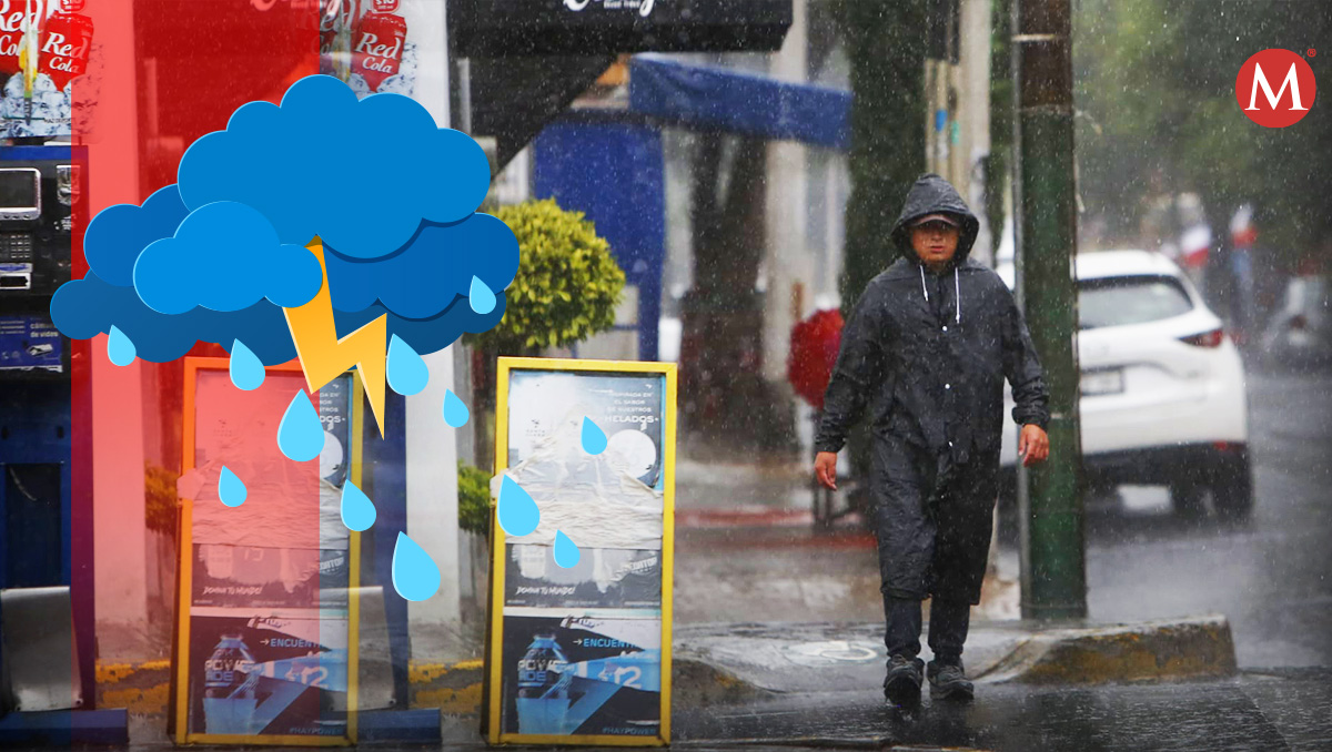 Pronóstico del clima | 29 de julio