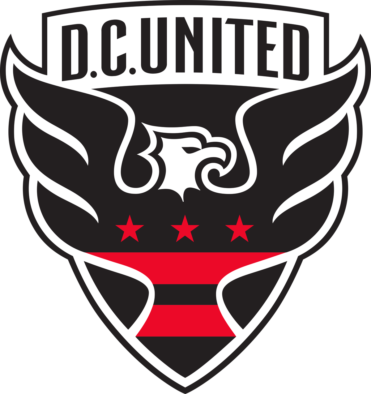 DC UNITED