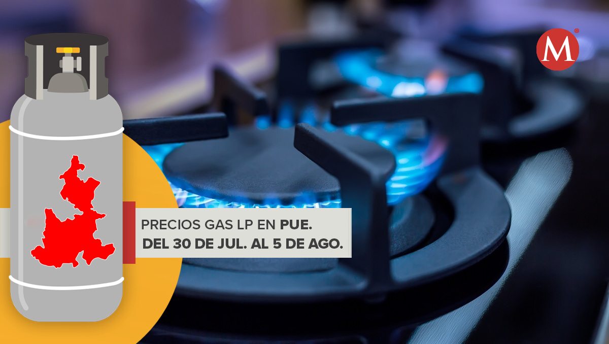 Gas LP en Puebla | Diseño Milenio