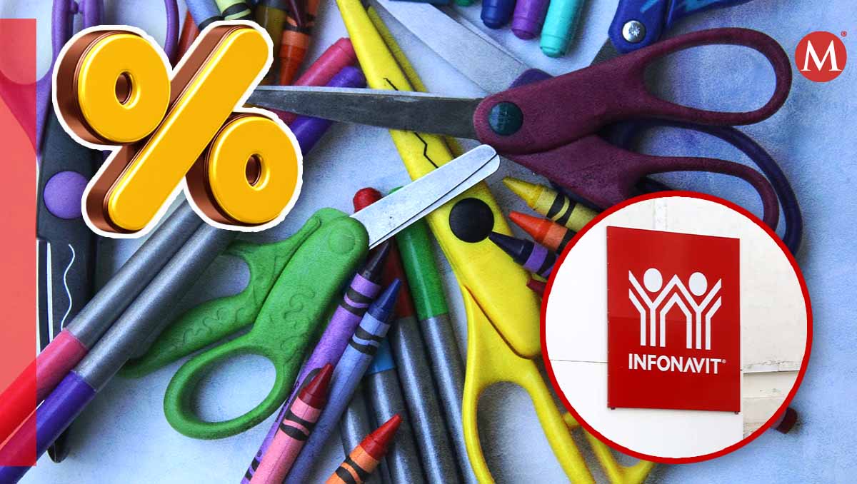 Infonavit te da descuentos en útiles escolares | Imagen de Gloria Kaye en Pixabay/Especial