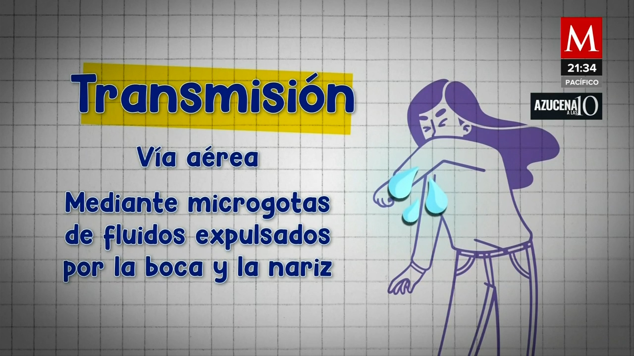 Alerta de Salud: Descubiertos 300 Casos de Lepra en el País - Conoce su Causa y Prevención