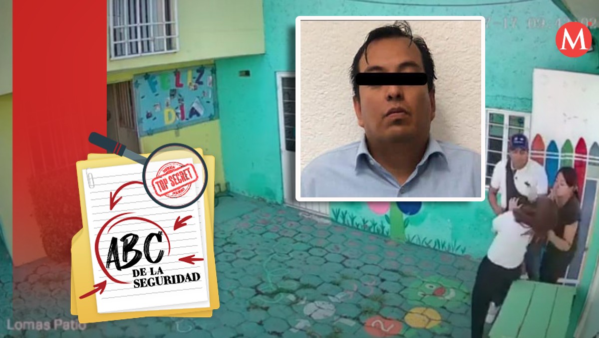 Te contamos el ABC del ataque peligroso. | Milenio Digital