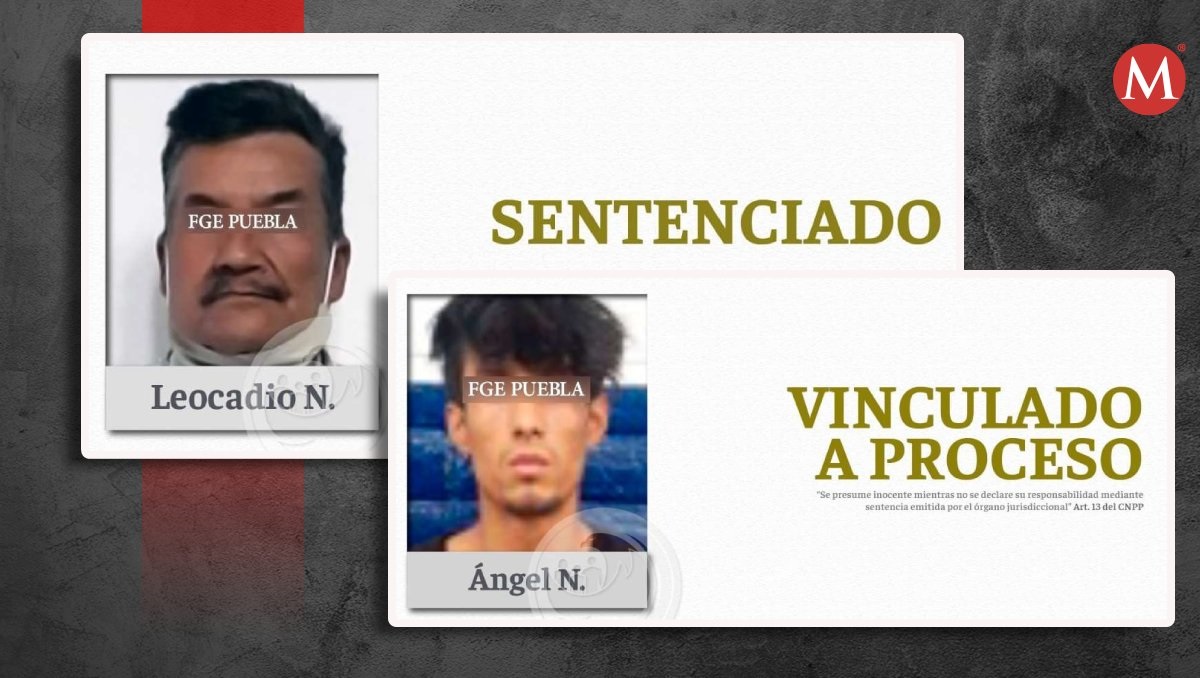 Procesan y sentencian a dos hombres por violación de menores en Puebla | Especial | Diseño Milenio