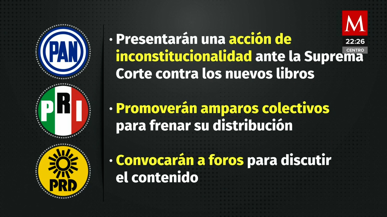 PAN, PRI y PRD presentarán Acción de Inconstitucionalidad contra Libros de Texto