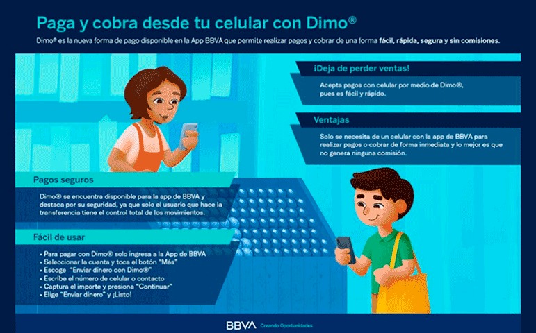 Con la llegada de Dimo® BBVA terminaron los tiempos de espera, pues las transferencias se hacen de manera inmediata. (Cortesía)