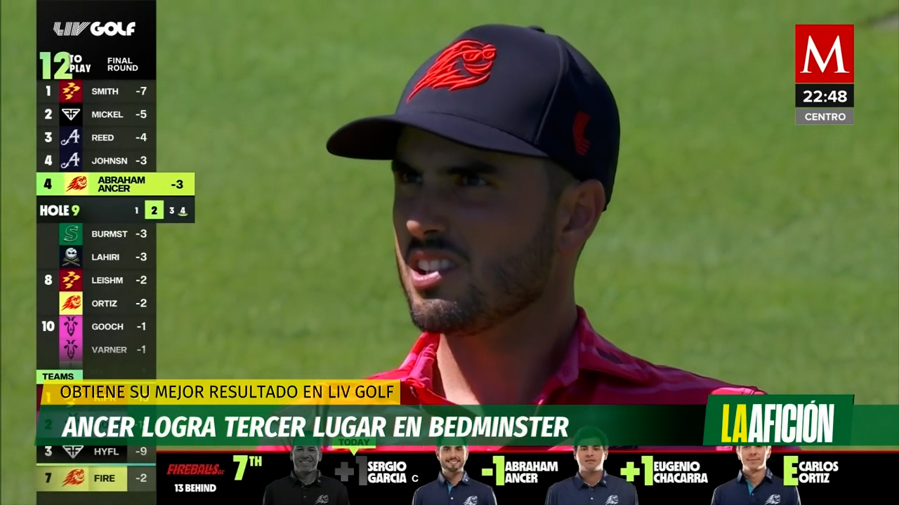 Abraham Ancer alcanza el tercer lugar en el Trump National Bedminster