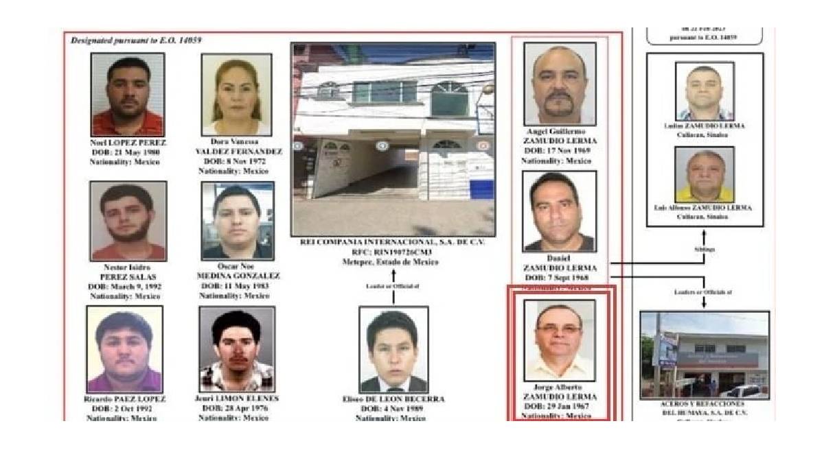 Aceros y Refacciones del Humaya.