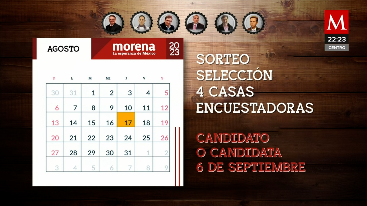 Cronograma de encuestas en Morena, sorteo y aplicación para elegir ganador