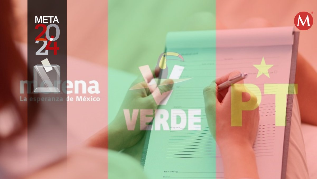 Encuestadoras tiene más dudas que certezas