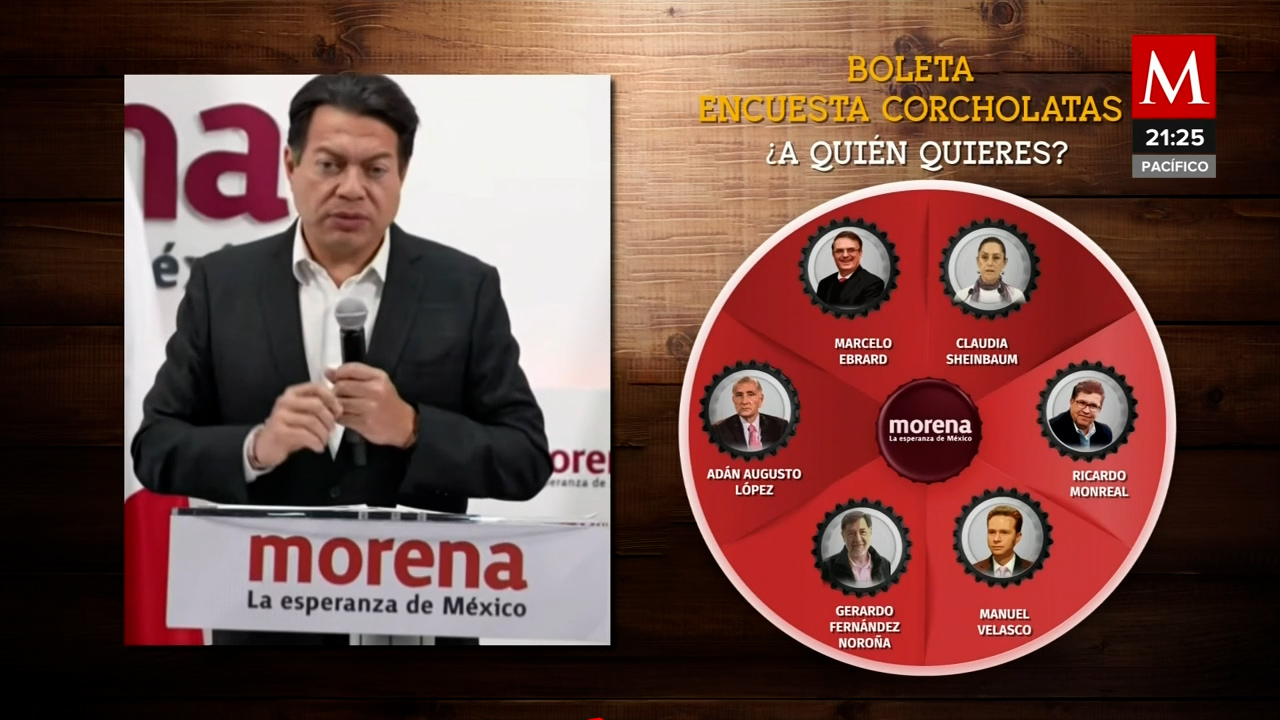 Nuevas medidas de seguridad en boletas electorales: Declaración de Mario Delgado