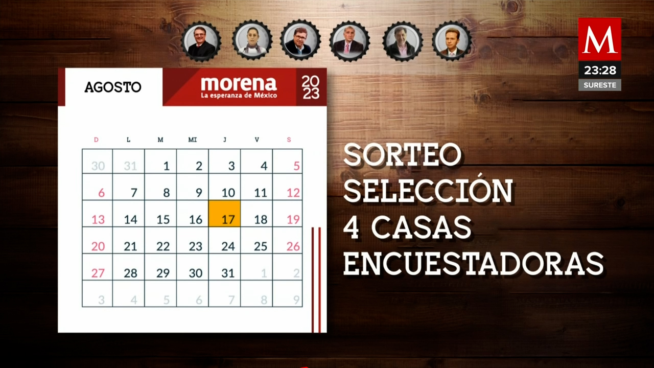 Encuestadoras que definirán candidato de Morena en sorteo