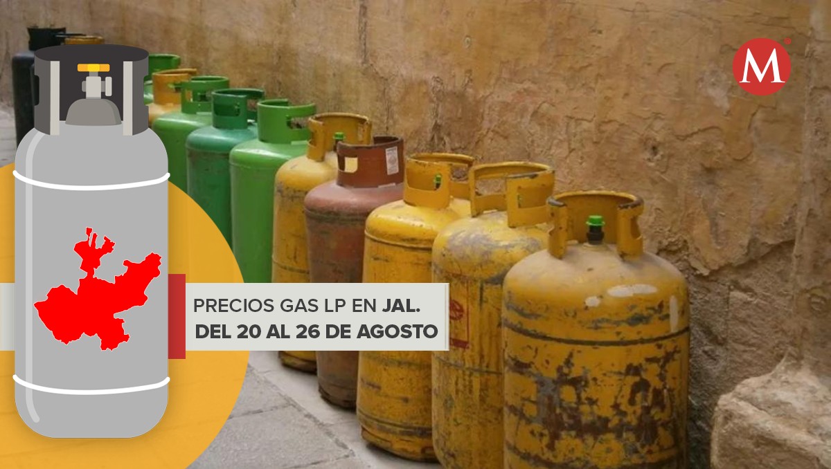 Te presentamos los precios del gas LP en Jalisco del 20 al 26 de agosto (Milenio)