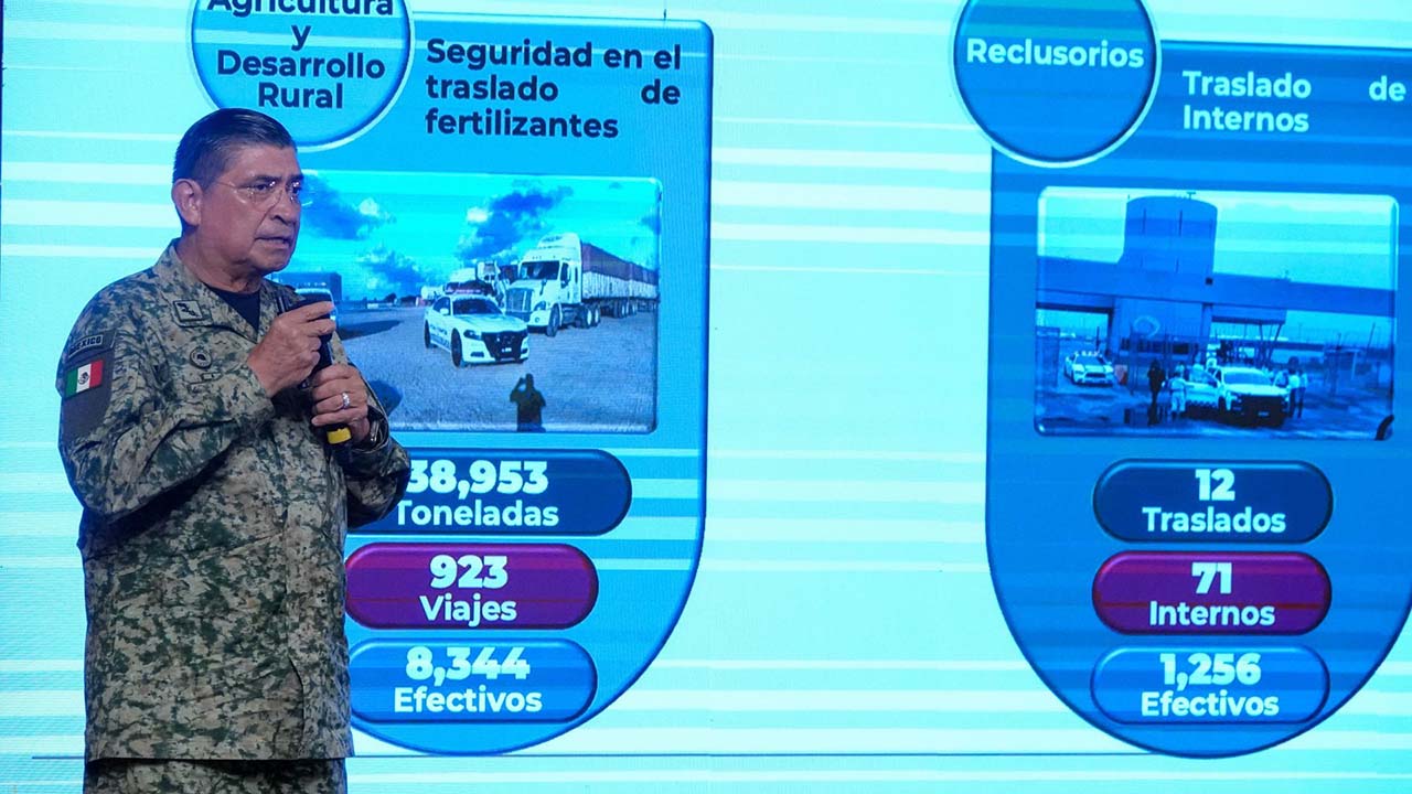Se han asegurado 2 mil 803 artefactos explosivos artesanales: Sedena