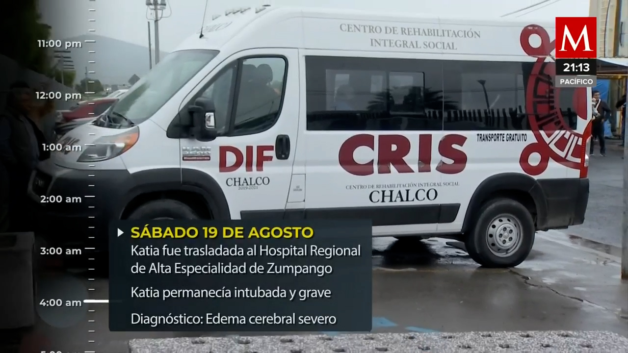 Fallece niña de 5 años tras balazo en la cabeza en Chalco, EdoMéx
