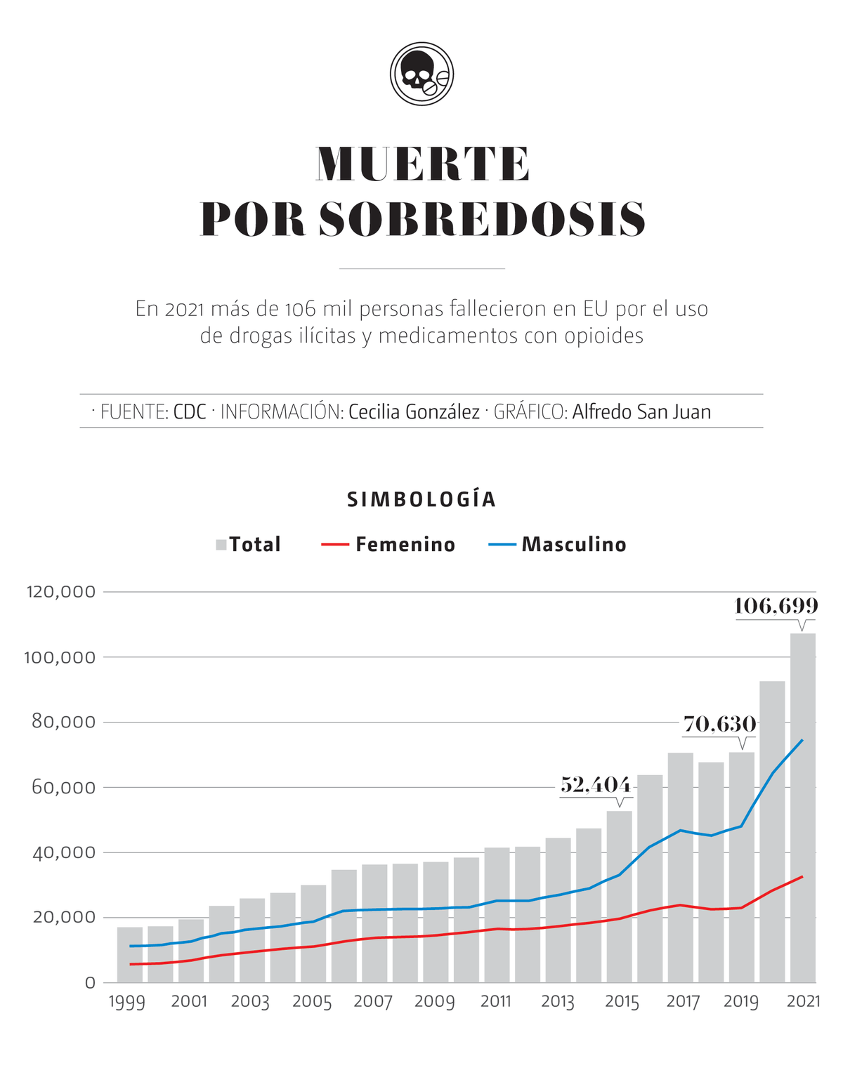 /l-cartel-de-sinaloa