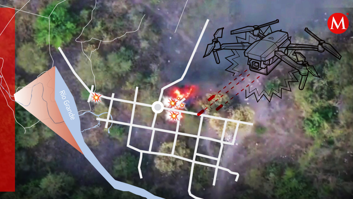 Michoacán: Pobladores bajo ataques de drones. | Especial