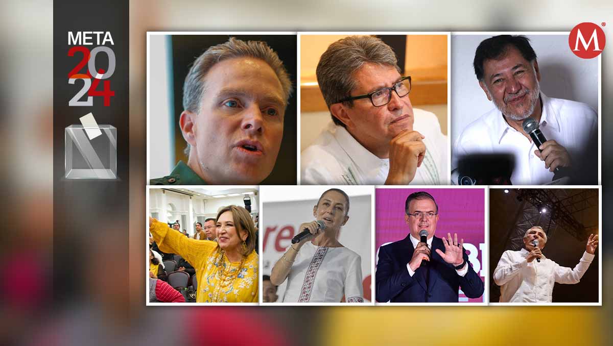 Los aspirantes a la Presidencia tienen sus últimas actividades antes de las encuestas. | Diseño: Milenio
