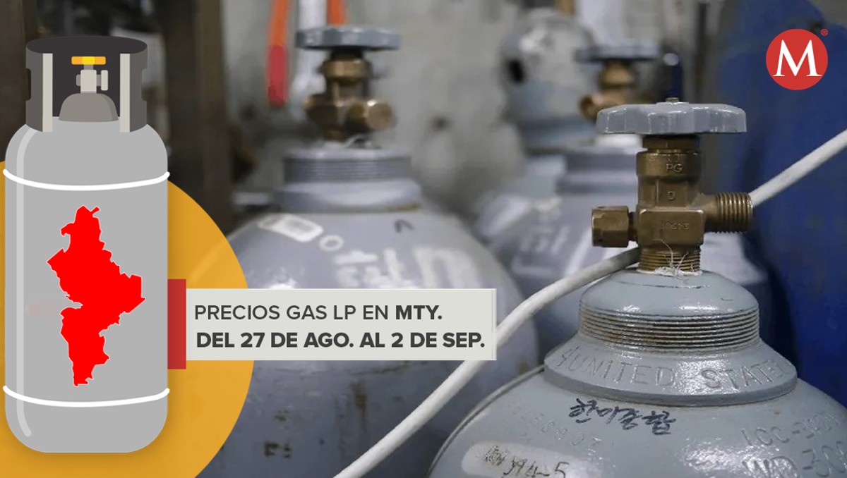 Precios del Gas en Monterrey| Especial