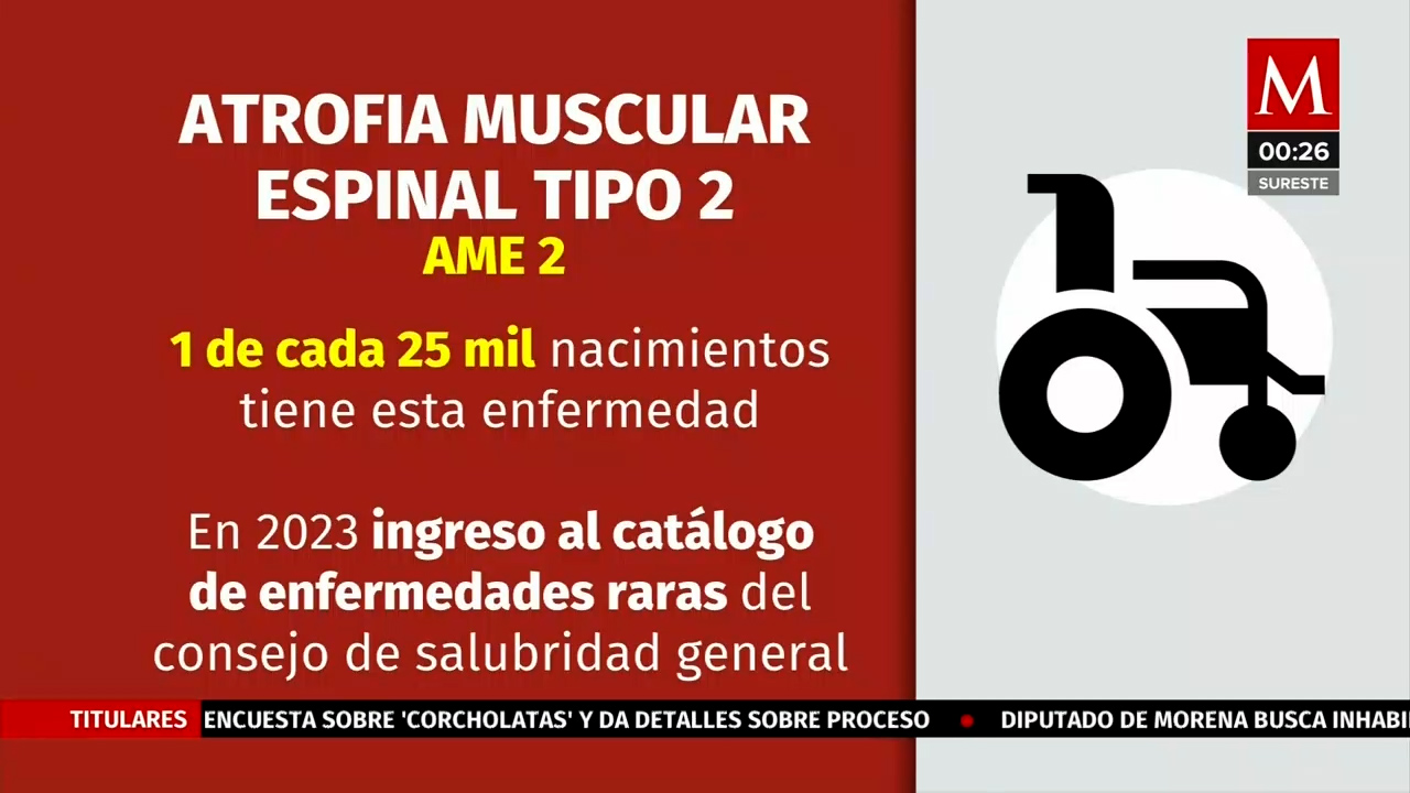 Conoce la inspiradora historia de Memito: Un bebé de 8 meses que enfrenta atrofia muscular