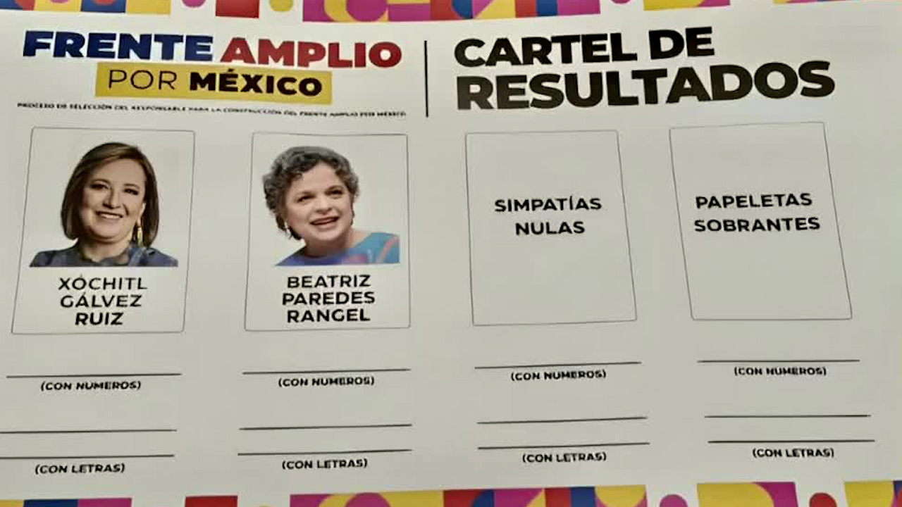 Así es la papeleta con la que el Frente Amplio elegirá a su candidata presidencial