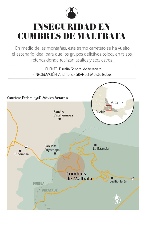 Mapa Cumbres de Maltrata