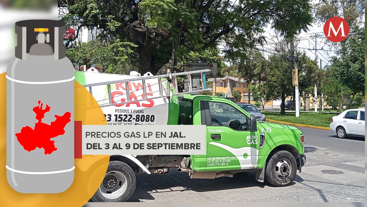 Publican precios del gas LP en Jalisco del 3 al 9 de septiembre (Milenio)