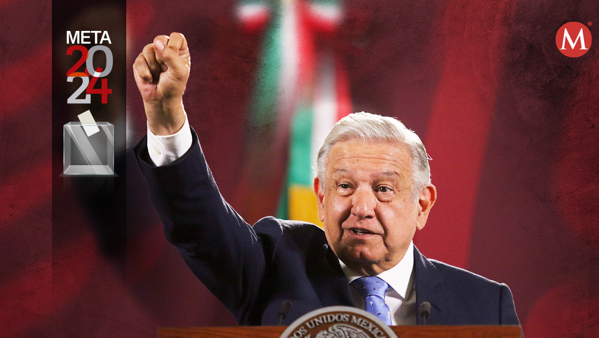 AMLO reacciona al ganador de la encuesta interna de Morena