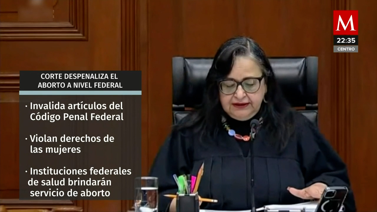 Suprema Corte despenaliza el aborto a nivel federal en México
