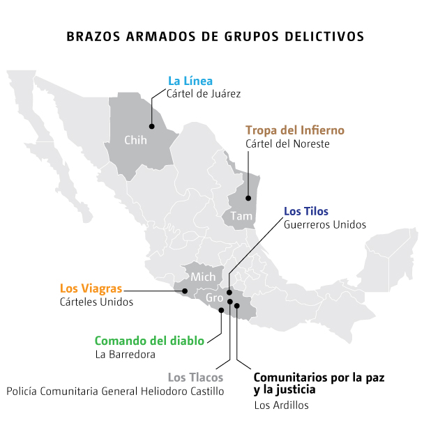 Brazos armados de grupos delictivos