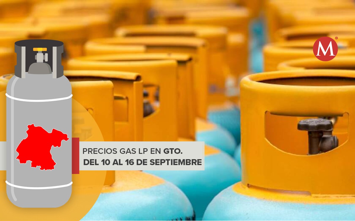 ¿Subió? Este es el precio del Gas LP en Guanajuato del 10 al 16 de septiembre