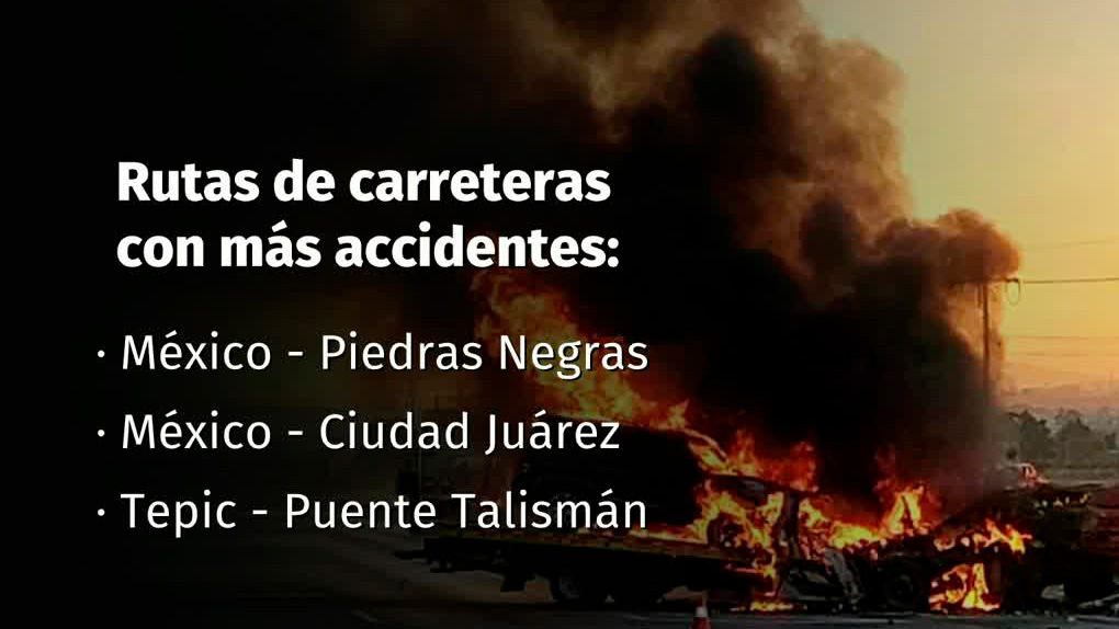 ¿Cuáles son los estados del país con las carreteras más peligrosas?
