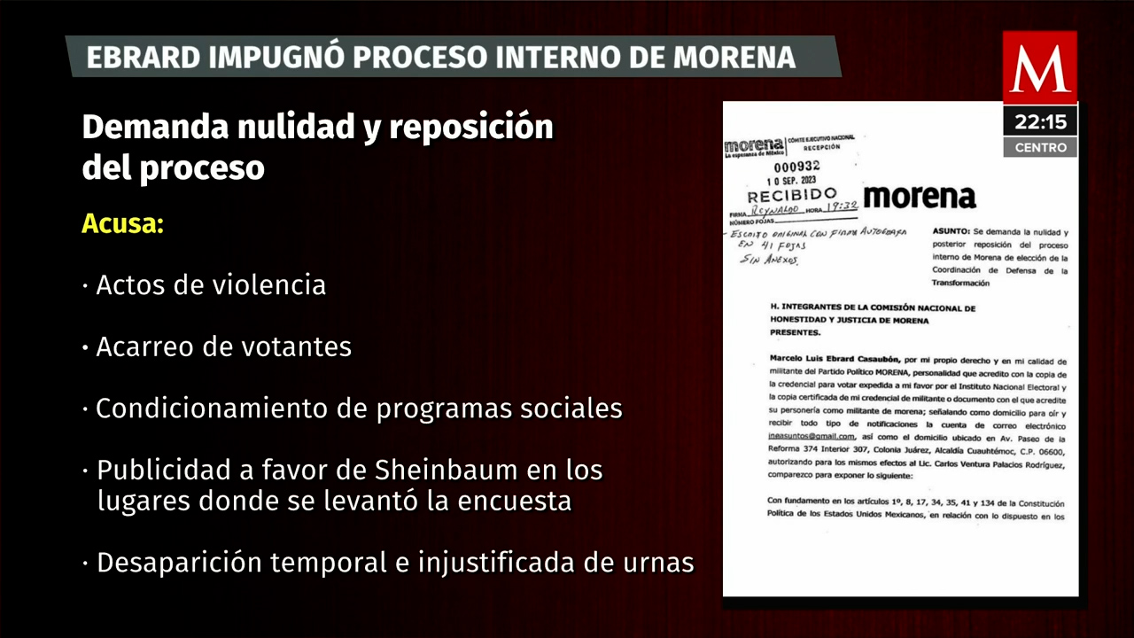 Impugnación de Marcelo Ebrard al proceso interno de Morena