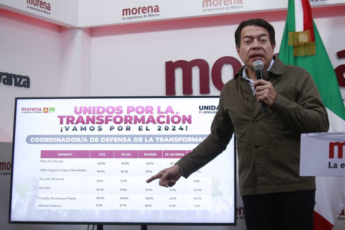 Mario Delgado pide ser rigurosos con impugnación de Ebrard (Foto:Juan Carlos Bautista)