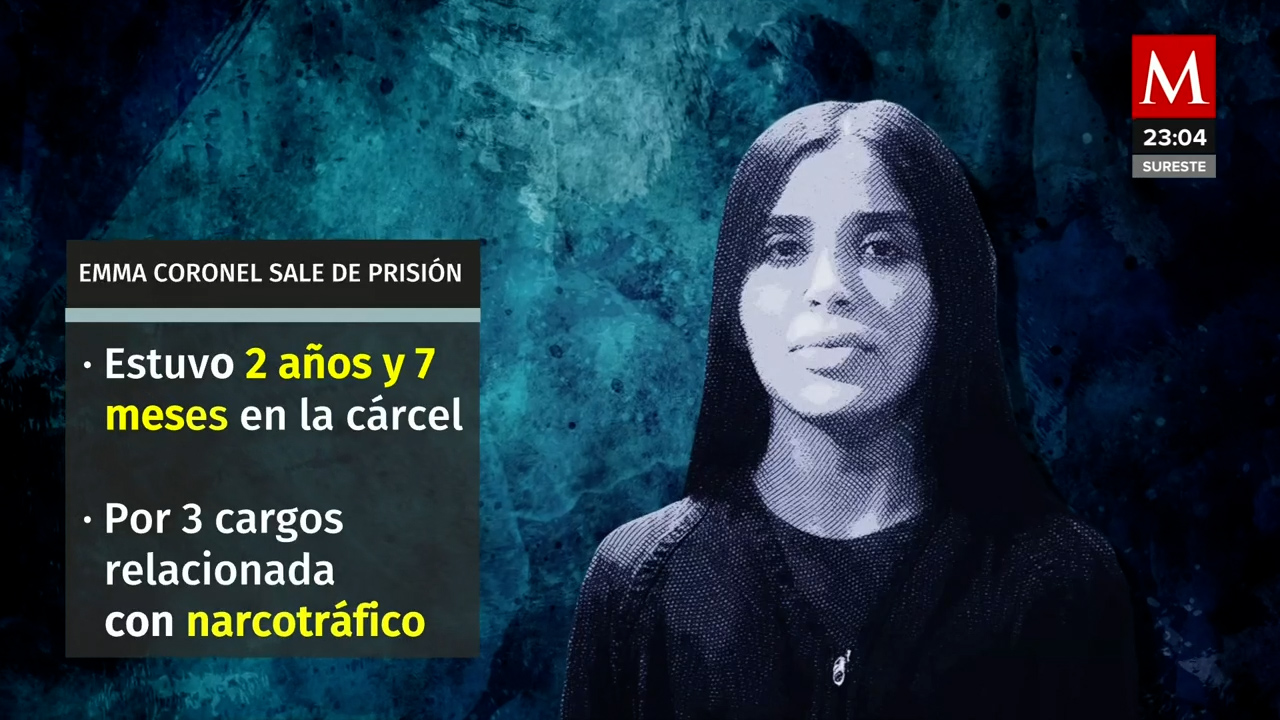 Emma Coronel, esposa de 'El Chapo', recupera su libertad bajo supervisión tras dejar la prisión