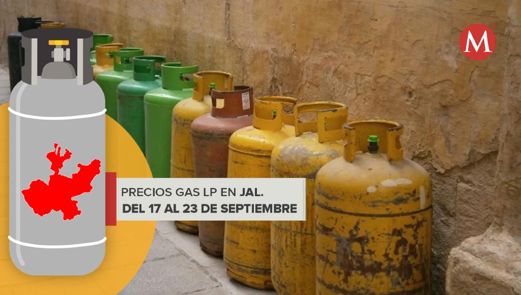 Otra vez hubo aumento en los precios del gas LP en Jalisco (Milenio)