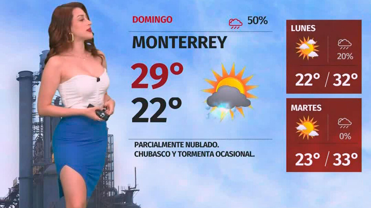 El clima para hoy 16 de septiembre de 2023, con Norma García
